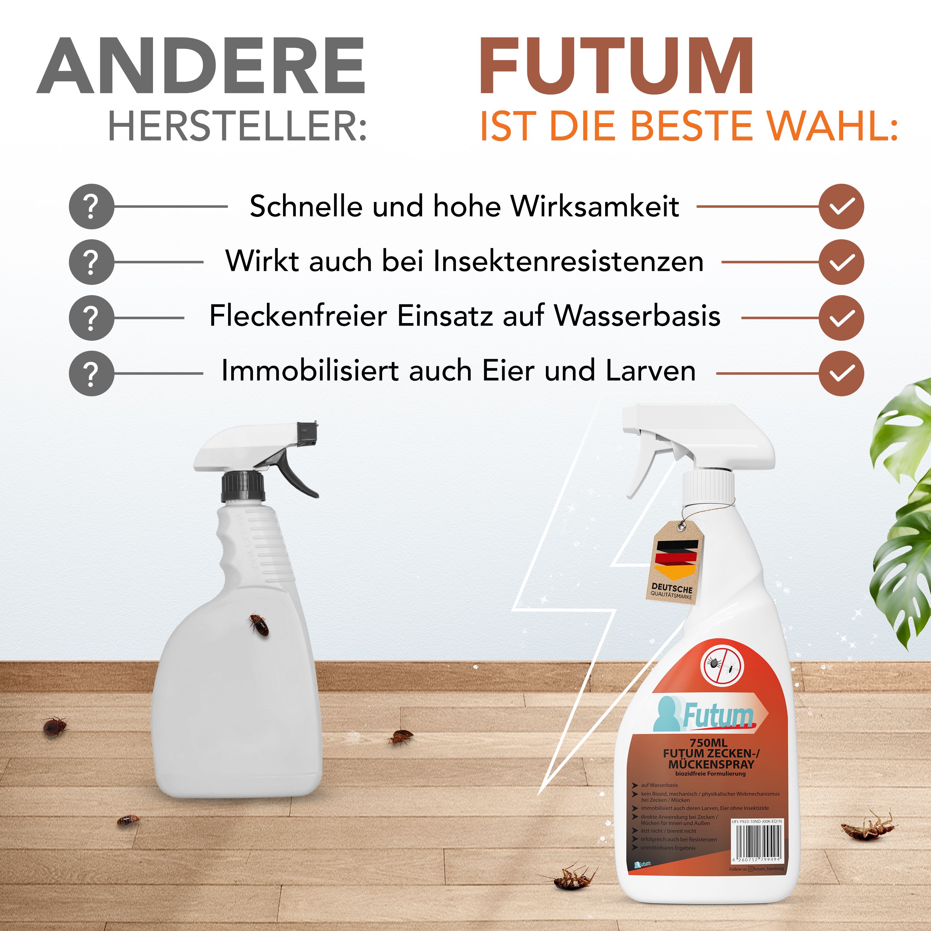 FUTUM 750ml Zecken- / Mückenspray