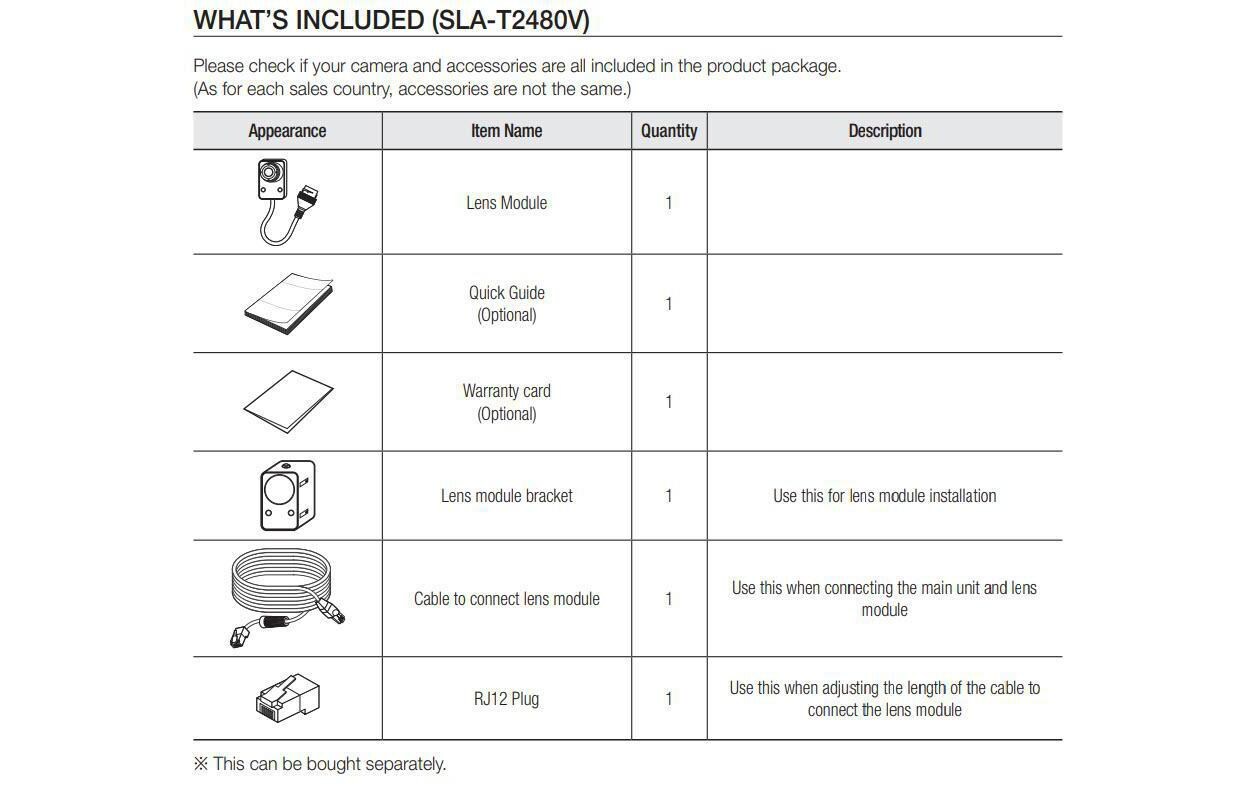 Sensor-Modul SLA-T2480V 2.4 mm<br>Modulares System/Netzwerkkamera für die Visuelle Videoüberwachung