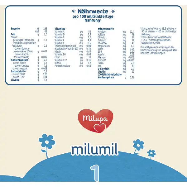 Milumil 1 Anfangsmilch von Geburt an