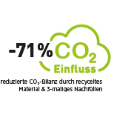 Pilot Tintenroller FriXion Ball rot Blister