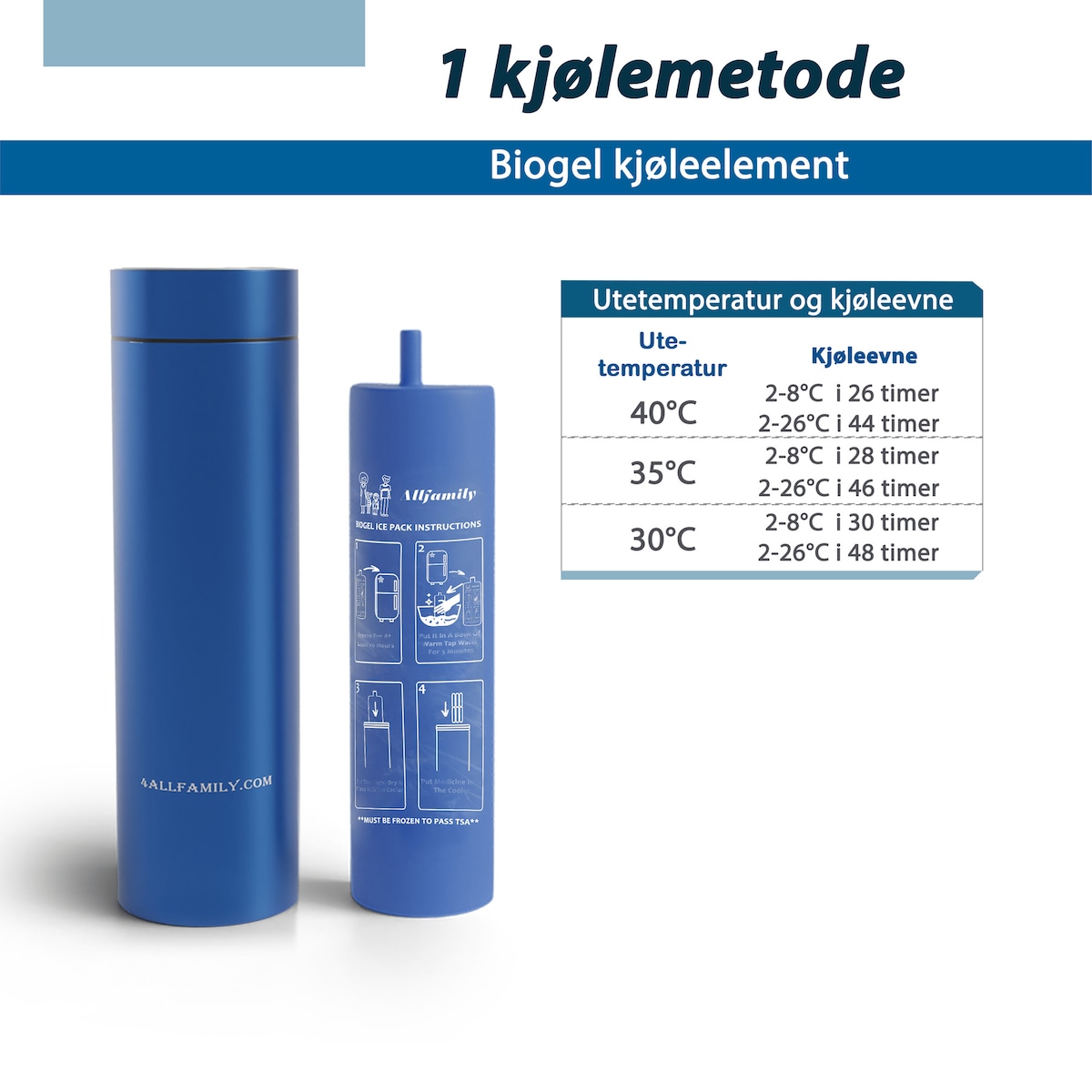 Nomad Medium - Bærbar kjøler for insulin og andre medisiner