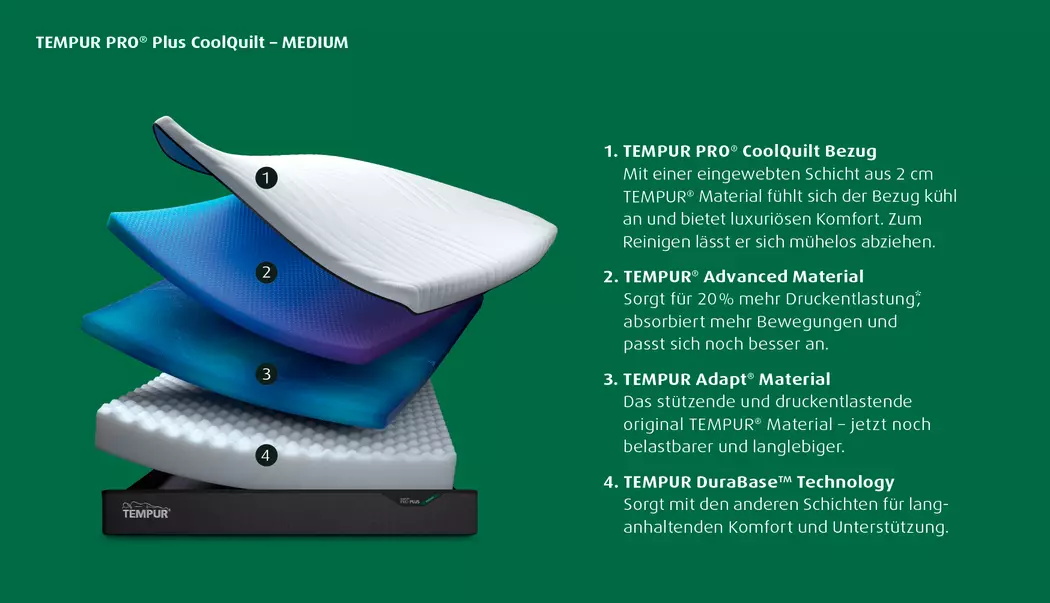 Tempur Pro® Matratze Medium CoolQuilt