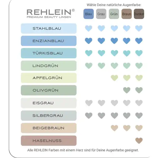 Beauty Linsen APFELGRÜN