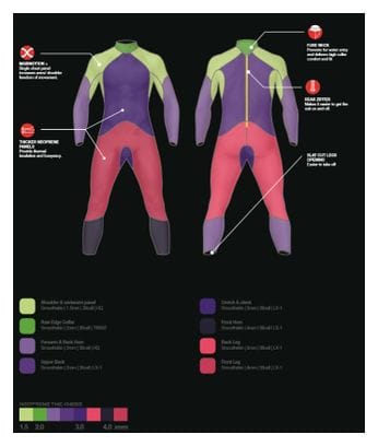 Combinaison Néoprène Femme Speedo Proton Fullsuit Noir Violet