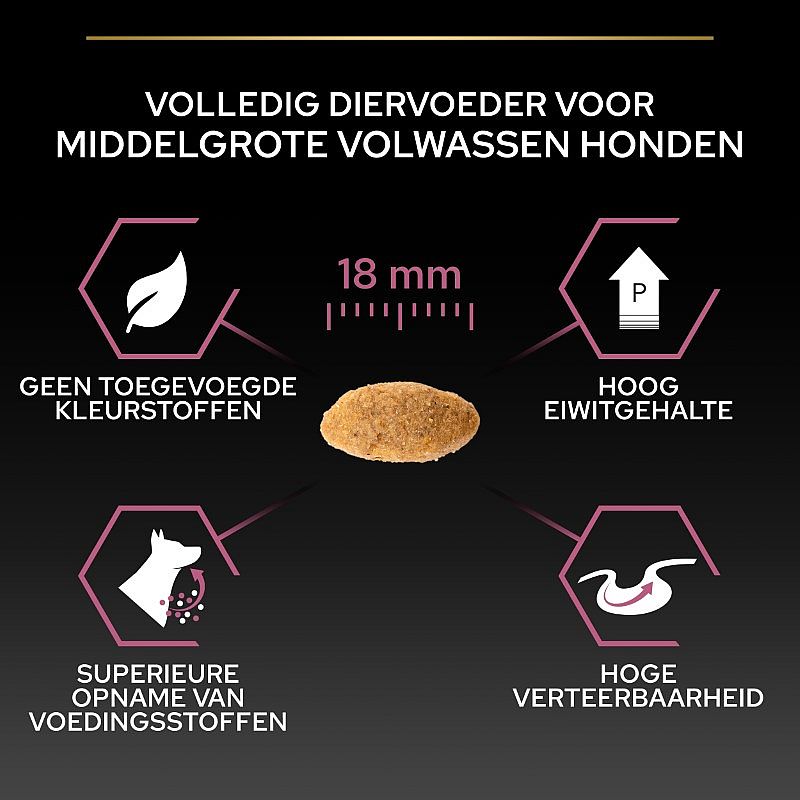 Purina Pro Plan Medium Adult Sensitive Skin Zalm Hondenvoer 14 kg | 12822