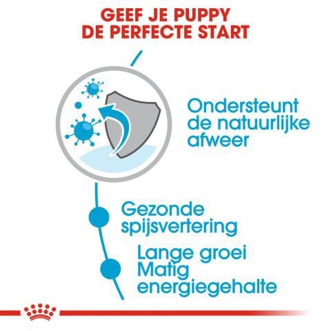 Royal Canin Maxi Puppy - Hondenvoer - 1400 Gram - gevogelte
