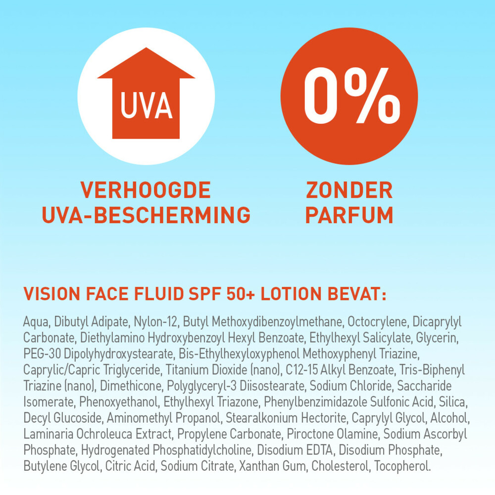 Vision Zonnebrand Face Fluid SPF 50+50 ml