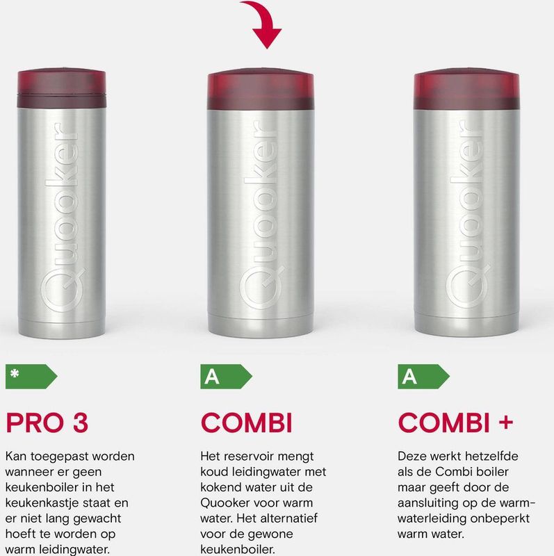 Quooker - Reservoir COMBI - Kraan Reservoir