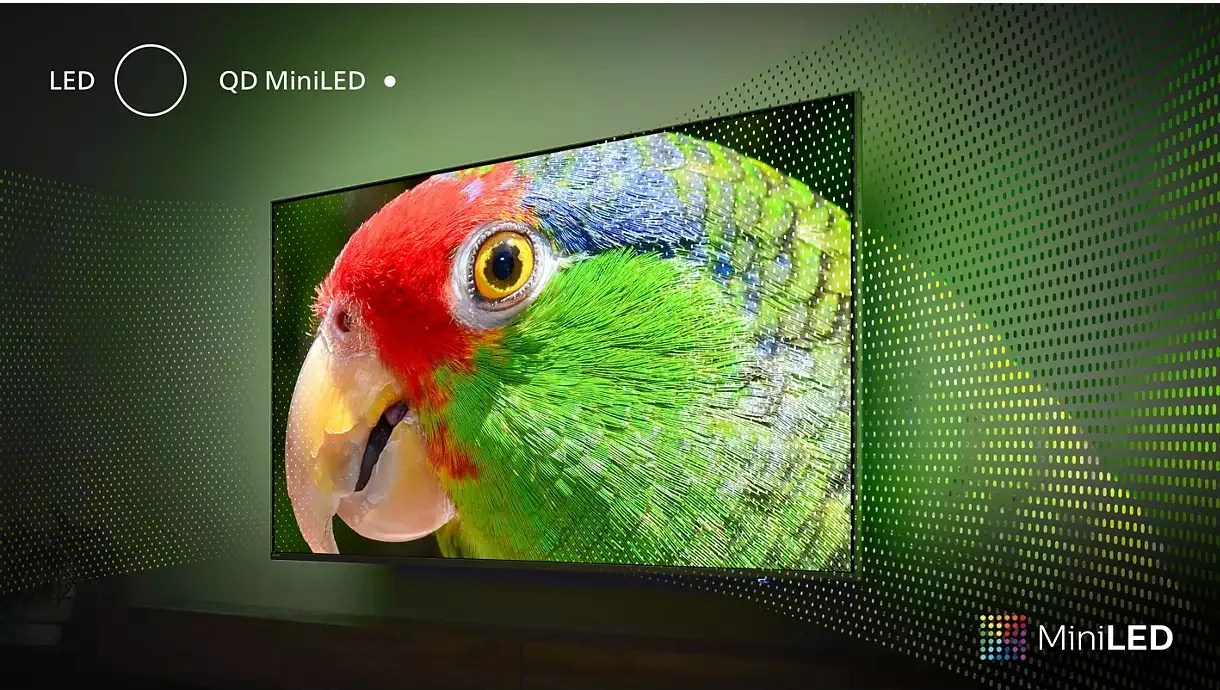 Philips 65PML9049 TV UHD 4K