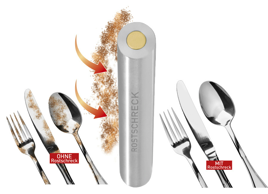 Rokitta’s Rostschreck