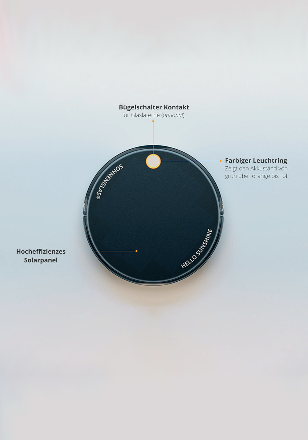 Sonnenglas Solarmodul Somo Mini