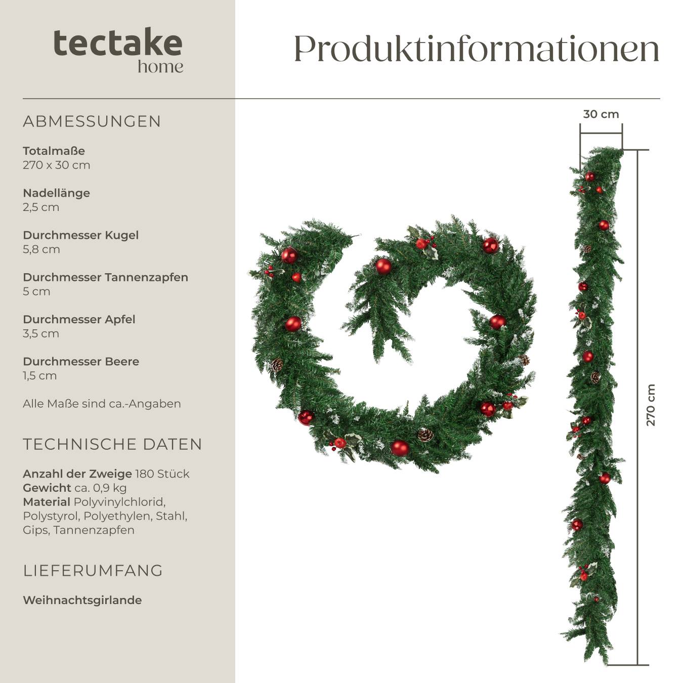 Weihnachtsgirlande