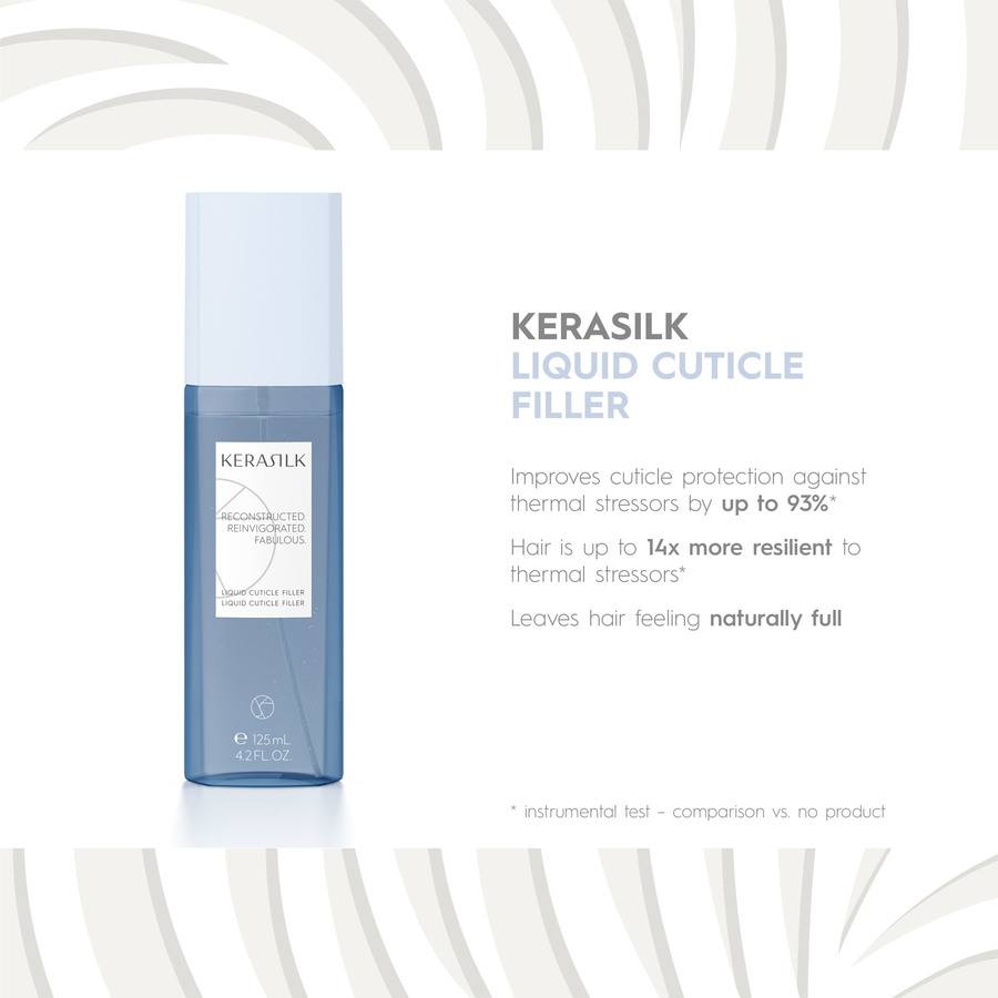 Kerasilk Recovery Set 2pcs