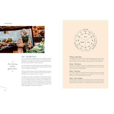The Modern Taste of Ayurveda