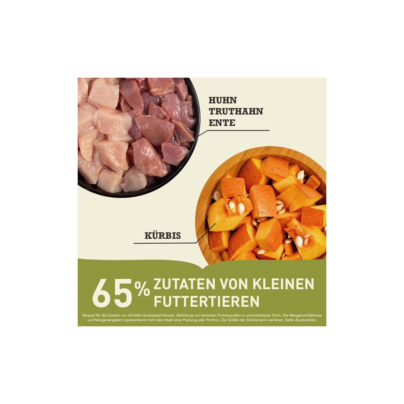 ACANA Homestead Harvest mit Huhn, Truthahn und Ente 4,5 kg