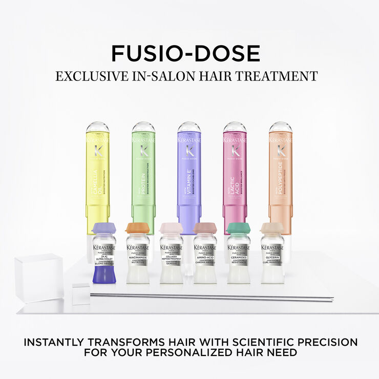 Kérastase Genesis Defense Thermique