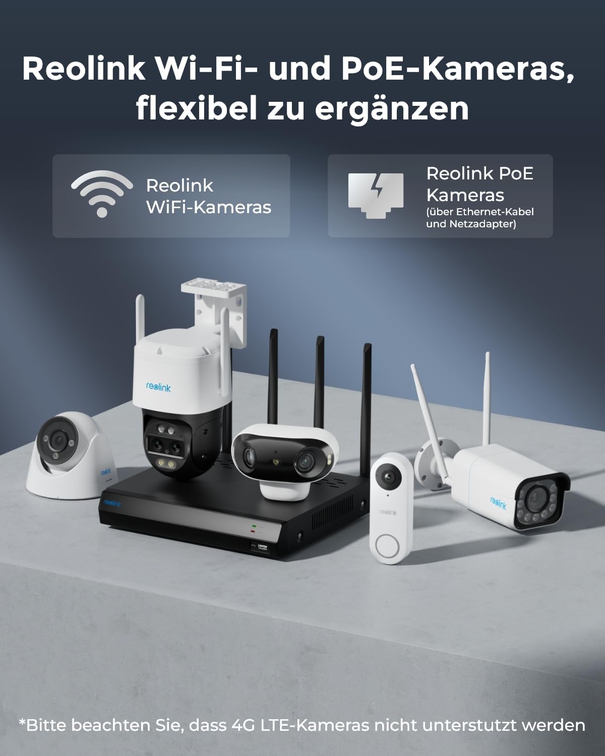 Reolink 4K 12CH WLAN NVR mit Wi-Fi 6, Integrierte 2TB HDD, 2,4/5GHz WiFi, Für Reolink WLAN-&Akku-Kameras(außer 4G Kameras), Keine PoE-Ports, Überwachungssystem, 24/7 Aufzeichnung, RLN12W(Schwarz)