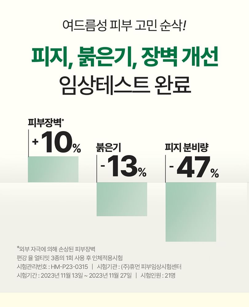 Pyunkang Yul - Ultieme kalmerende oplossing Ampul