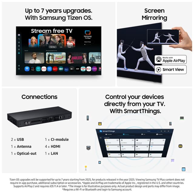 Samsung 85” The Frame Pro Neo QLED 4K Edge MiniLED Smart TV (2025)