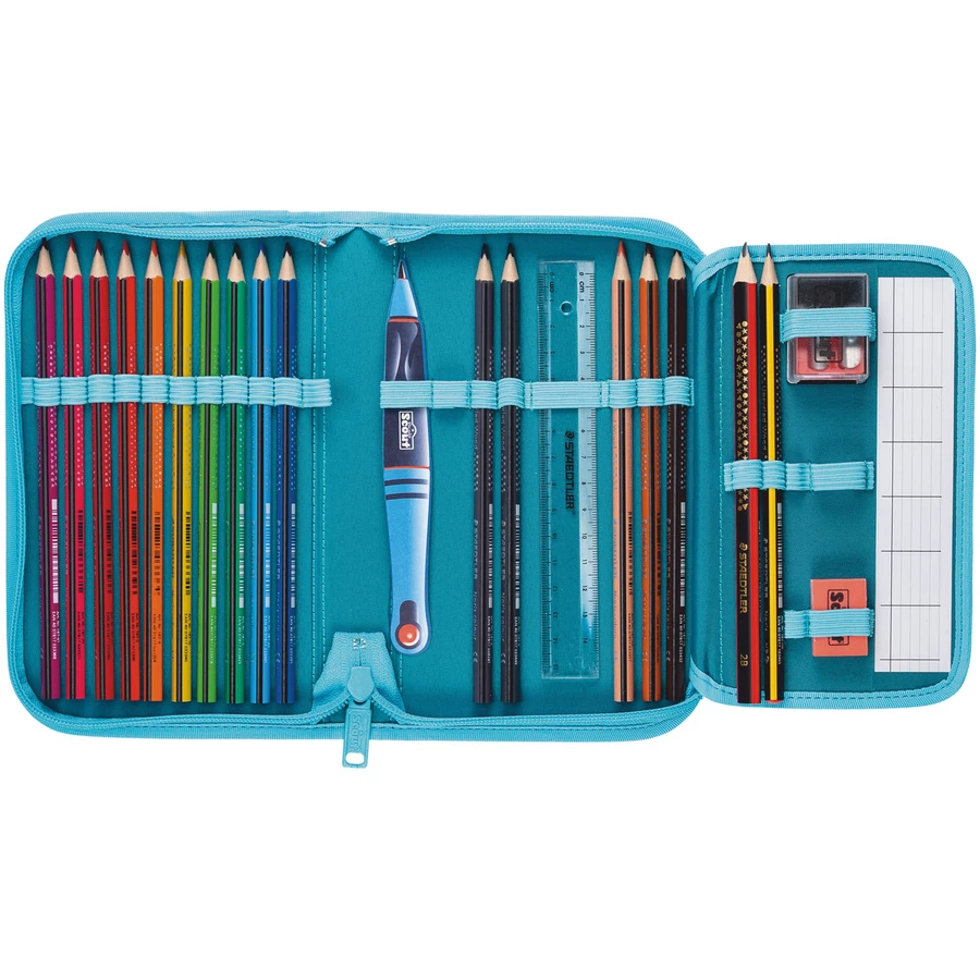 Scout Alpha DIN - Schulranzen Set 4 tlg. Water Lily