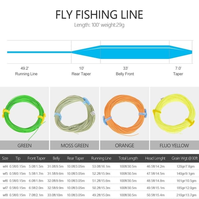 LEO 30m / 100ft vægt fremad flydende fluesnøre Nylonkernefluesine