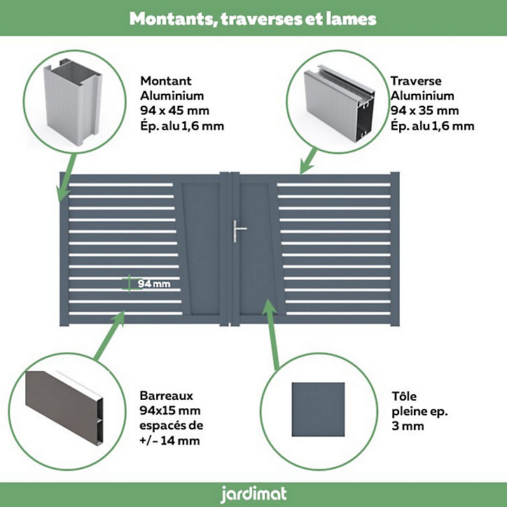 Portail Jardimat battant aluminium Audelange gris anthracite - 300 x h.164 cm