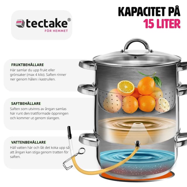 Saftkoger 15 liter