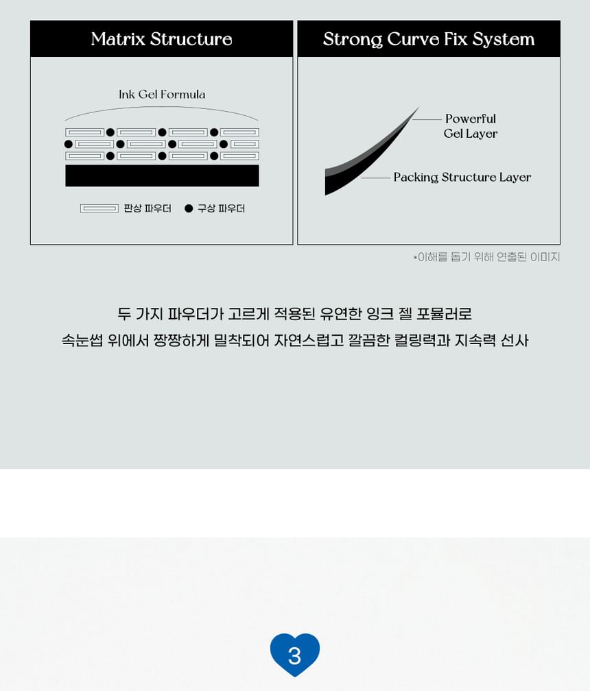 peripera - Ink All Black Cara - 2 Types