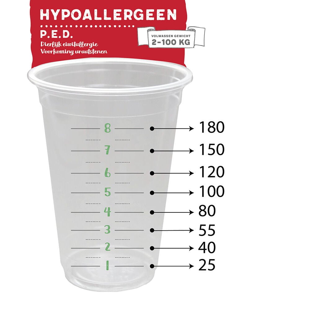 Jarco Veterinair Hypo Allergeen - Hondenvoer - 12.5 Kilogram - mais