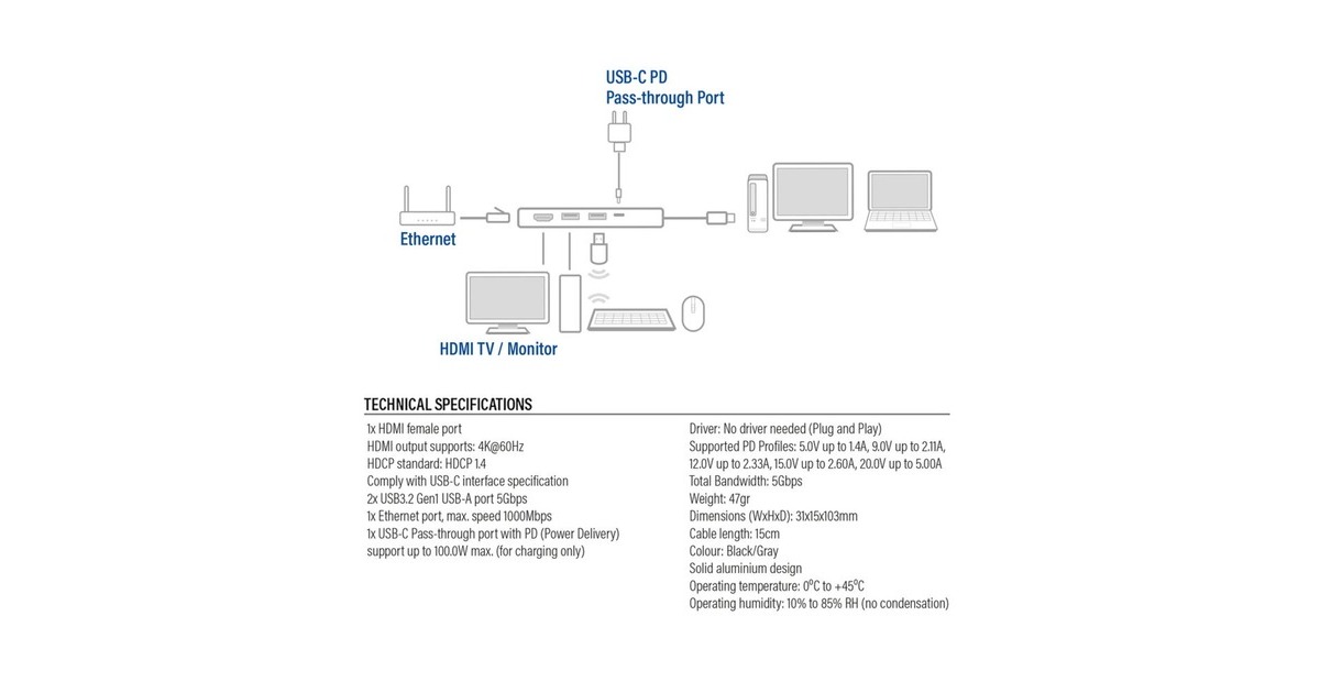 ACT ConnectivityUSB-C 4K docking station voor 1 HDMI monitor, ethernet, USB-A, PD pass-through  (Grijs)