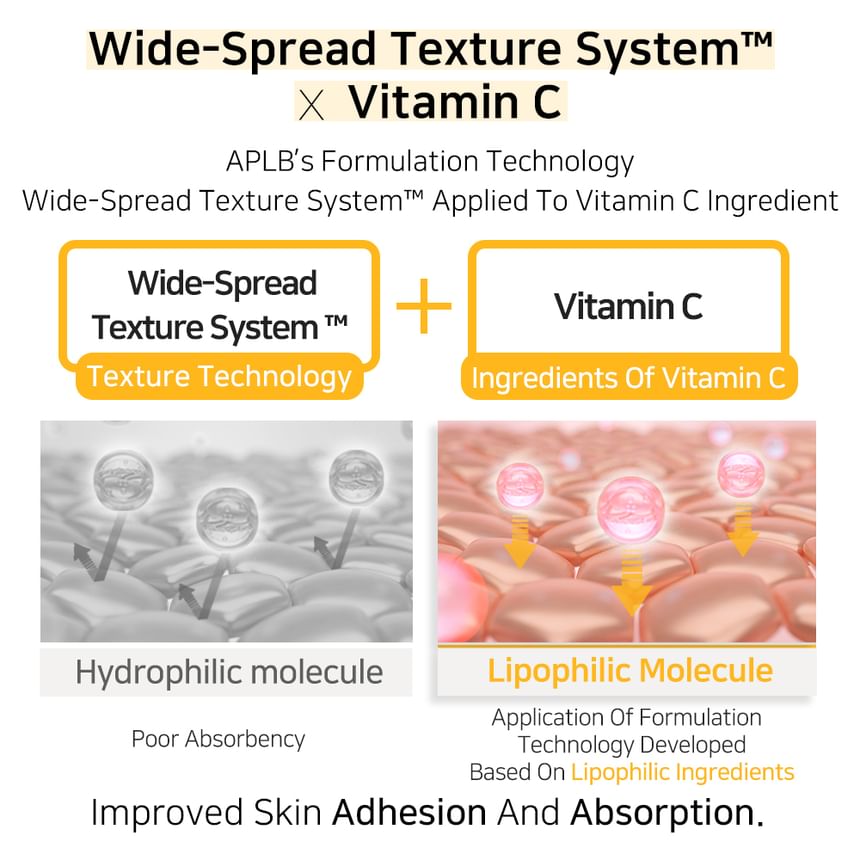 APLB - Retinol Vitamine C Vitamine E Ampulserum
