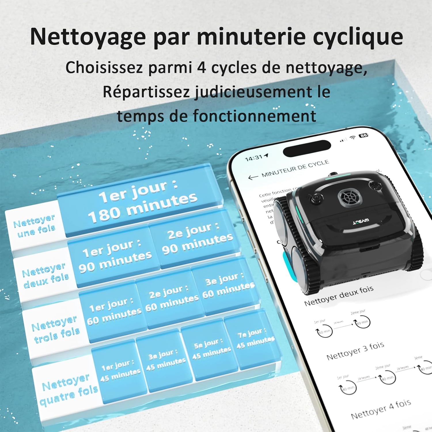 WYBOT C2 Vision AI caméra Robot Piscine sans Fil avec Batterie, Robot de Piscine Sol et Mur, Filtration à Deux Couches, Aspiration puissante, pour piscines enterrées jusqu'à 180㎡