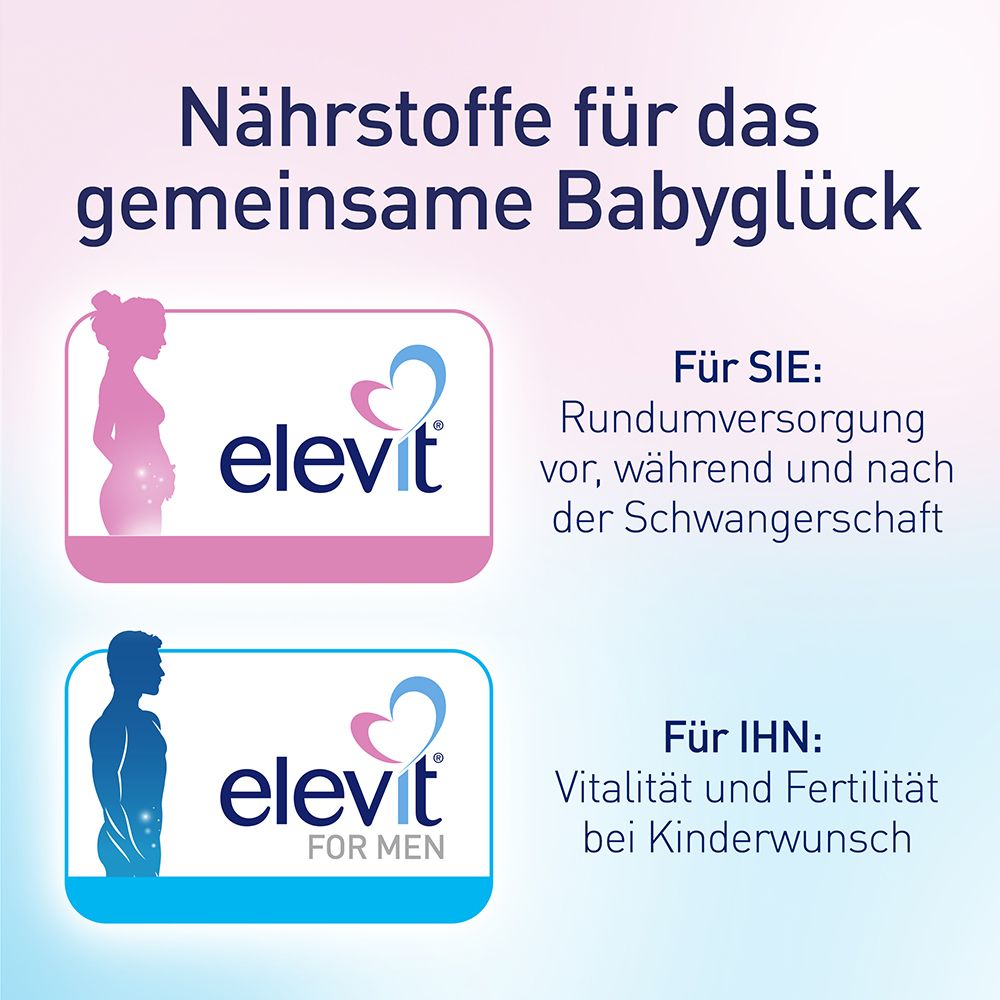 Elevit® Kinderwunsch-Set