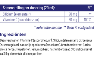 Vitakruid SilSolutions® 1000ML