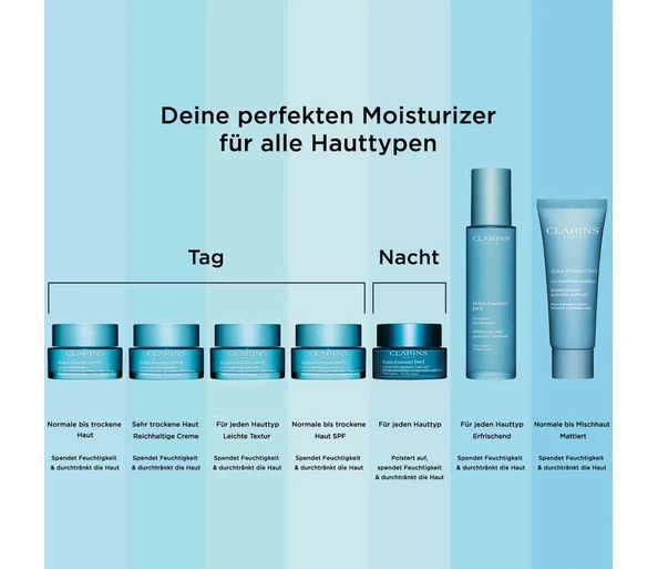 Clarins Hydra-Essentiel Crème désaltérante SPF 15