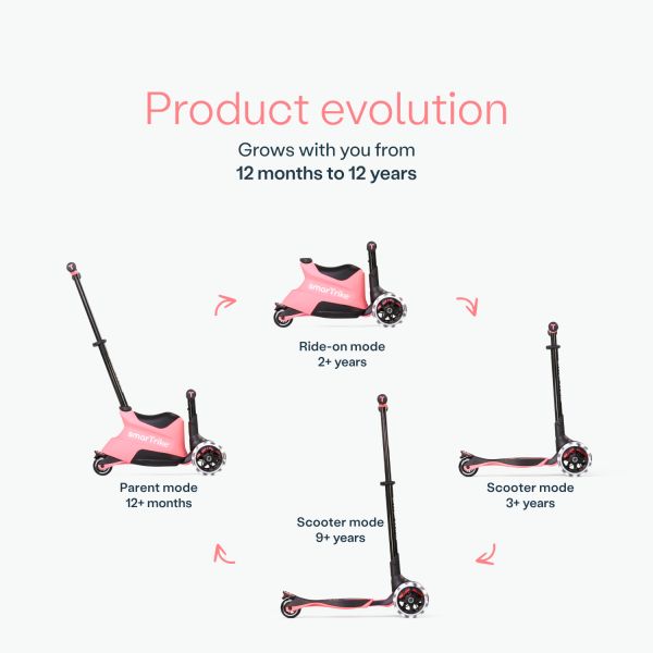 SmarTrike Xtend Scooter Ride-On - Cool Grey