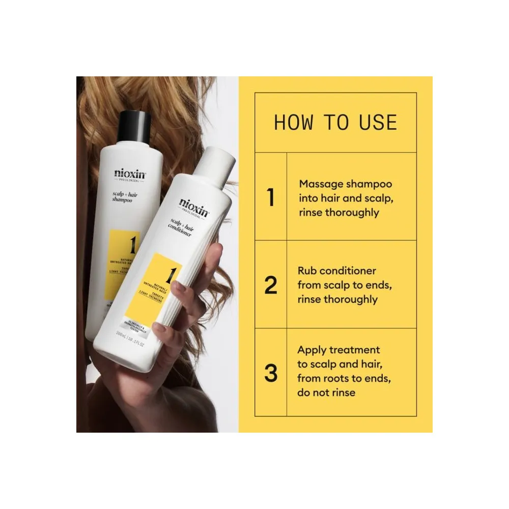 Nioxin System 1 Trial Kit for Natural/Untreated Hair - 1 stk.
