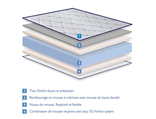 XALUCA - Matelas 120x200 laura épaisseur 22 cm mousse à mémoire de fo...