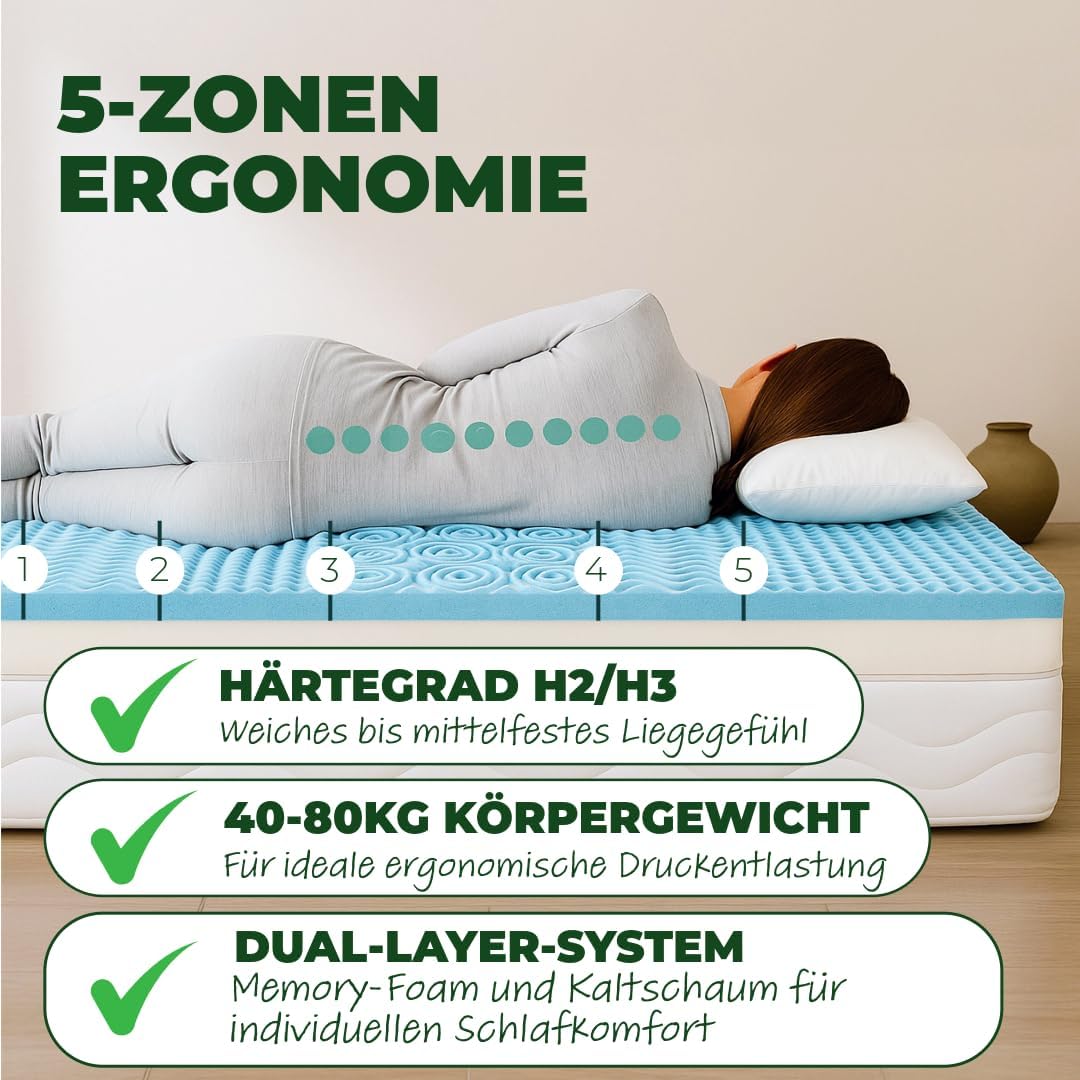 Welldora Premium Topper 180x200cm – ideal für unbequeme Matratze, Schlafsofa & Boxspringbett, wendbar mit 2 Härten, orthopädischer 5-Zonen-Matratzentopper, Oeko-TEX, Bambus & fachärztlich geprüft