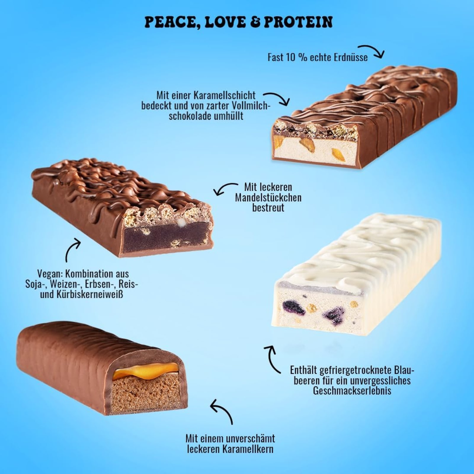 Joe's Soft Bar - 12x50g - Chocolate Caramel