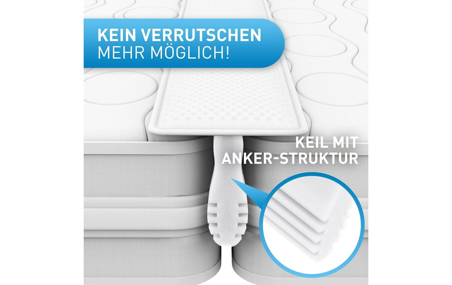 Matratzenbrücke 200 x 18 cm – gegen BesucherritzenMatratzenkeil ohne Gurt