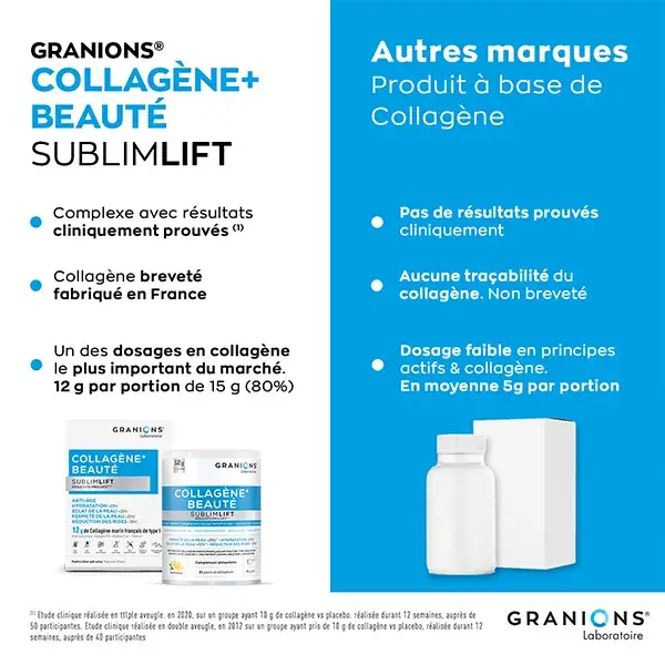 Granions SublimLift Colágeno Marinho, Ácido Hialurônico - Sabor Limão 315g