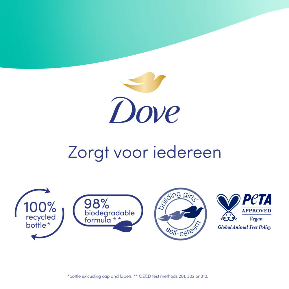 6x Dove Douchecrème Derma Hypo-Allergenic400 ml