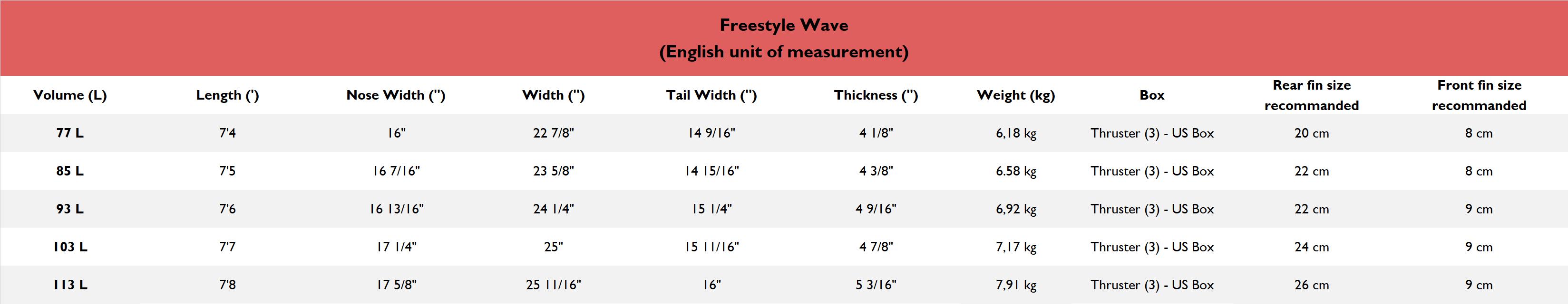 Sunova FSW - Freestyle Wave - TR3 77 L