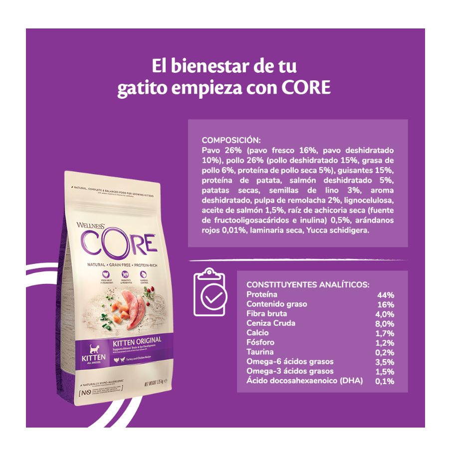 Wellness Core Kitten Pavo e Pollo pienso para gatos