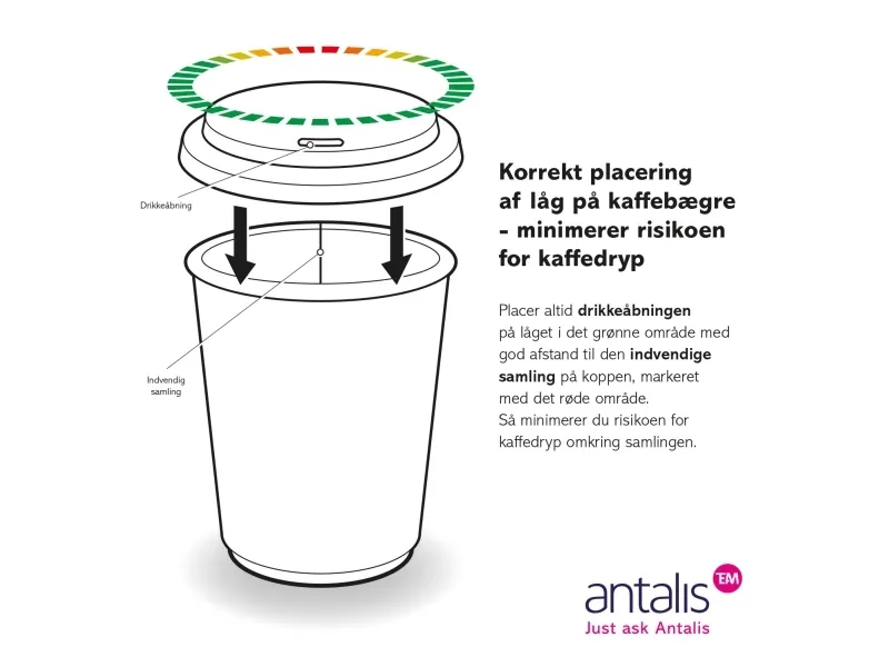 Kaffebæger 16oz 45cl Hot Cup Single Wall pap 1000stk/kar