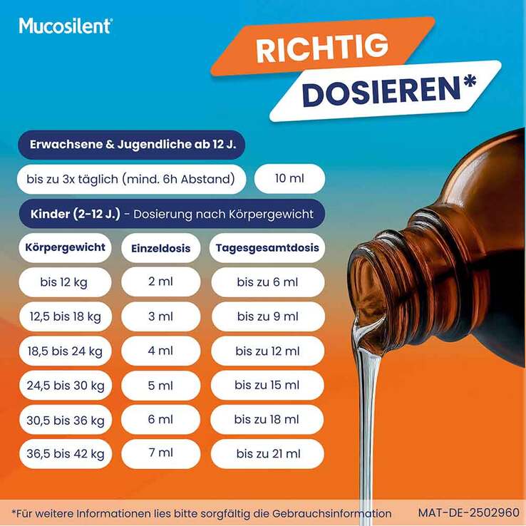 Mucosilent gegen Reizhusten Levodropropizin 6mg/ml Saft, 100 ml