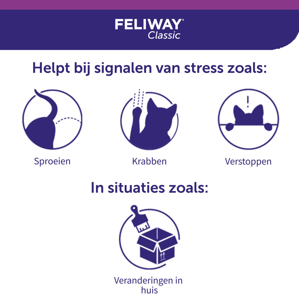 Feliway Classic Spray20 ml