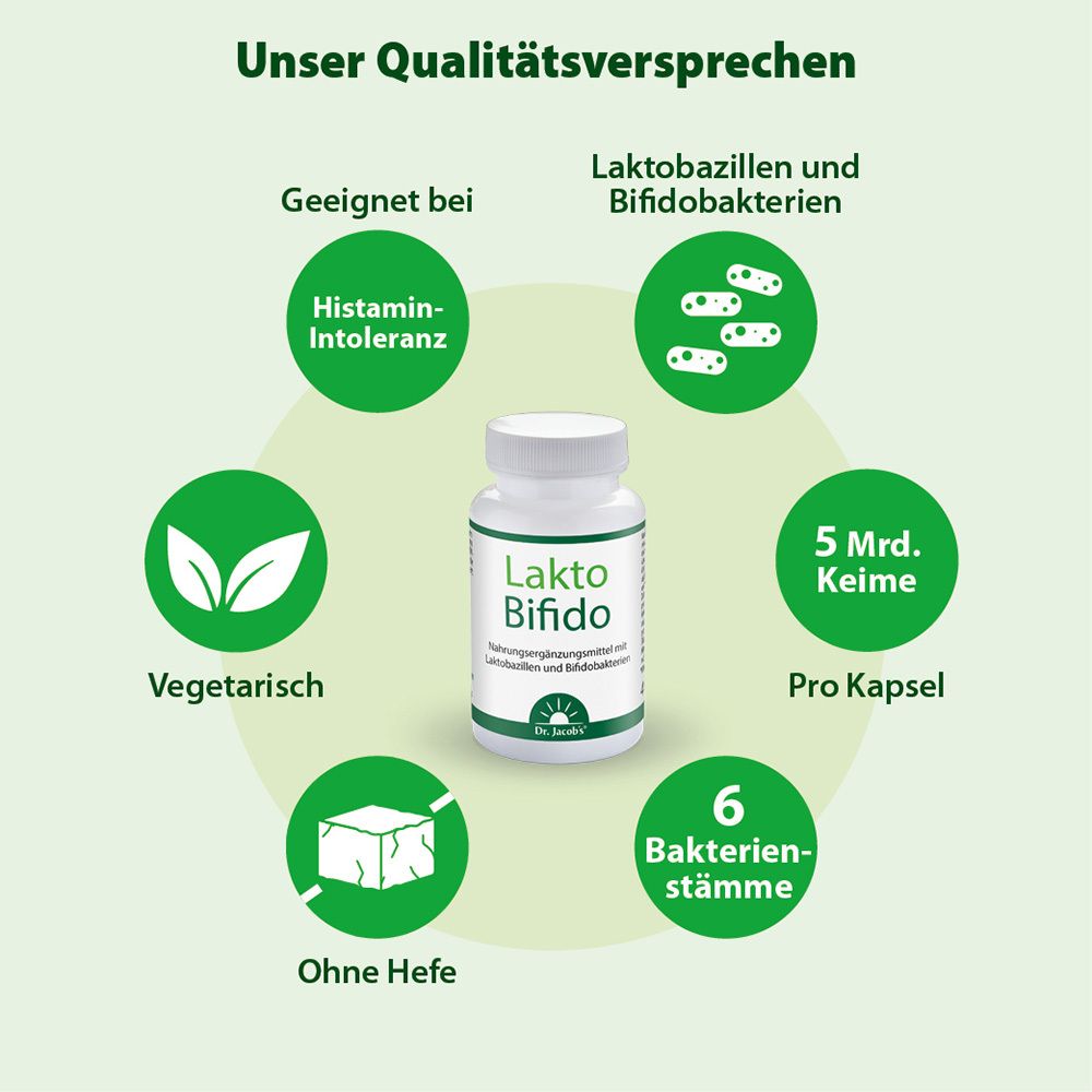 Dr. Jacob's LaktoBifido Darmflora-Kapseln mit Milchsäurebakterien