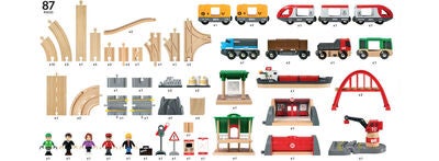 BRIO World 33052 Deluxe Togbanesett